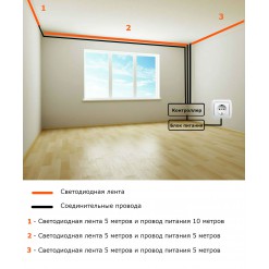 Подсветка потолка 16 цветов 6-10 метров 