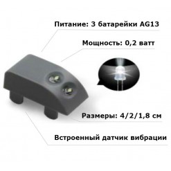 Подсветка дверей шкафа 