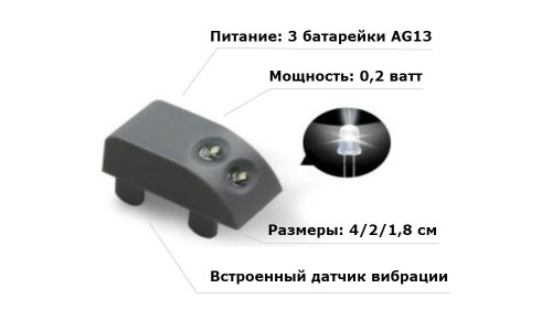 Подсветка дверей шкафа (батарейки)