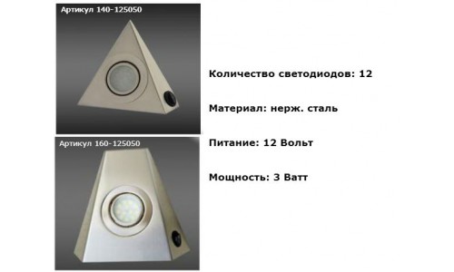 Накладной светильник для кухни с адаптером питания